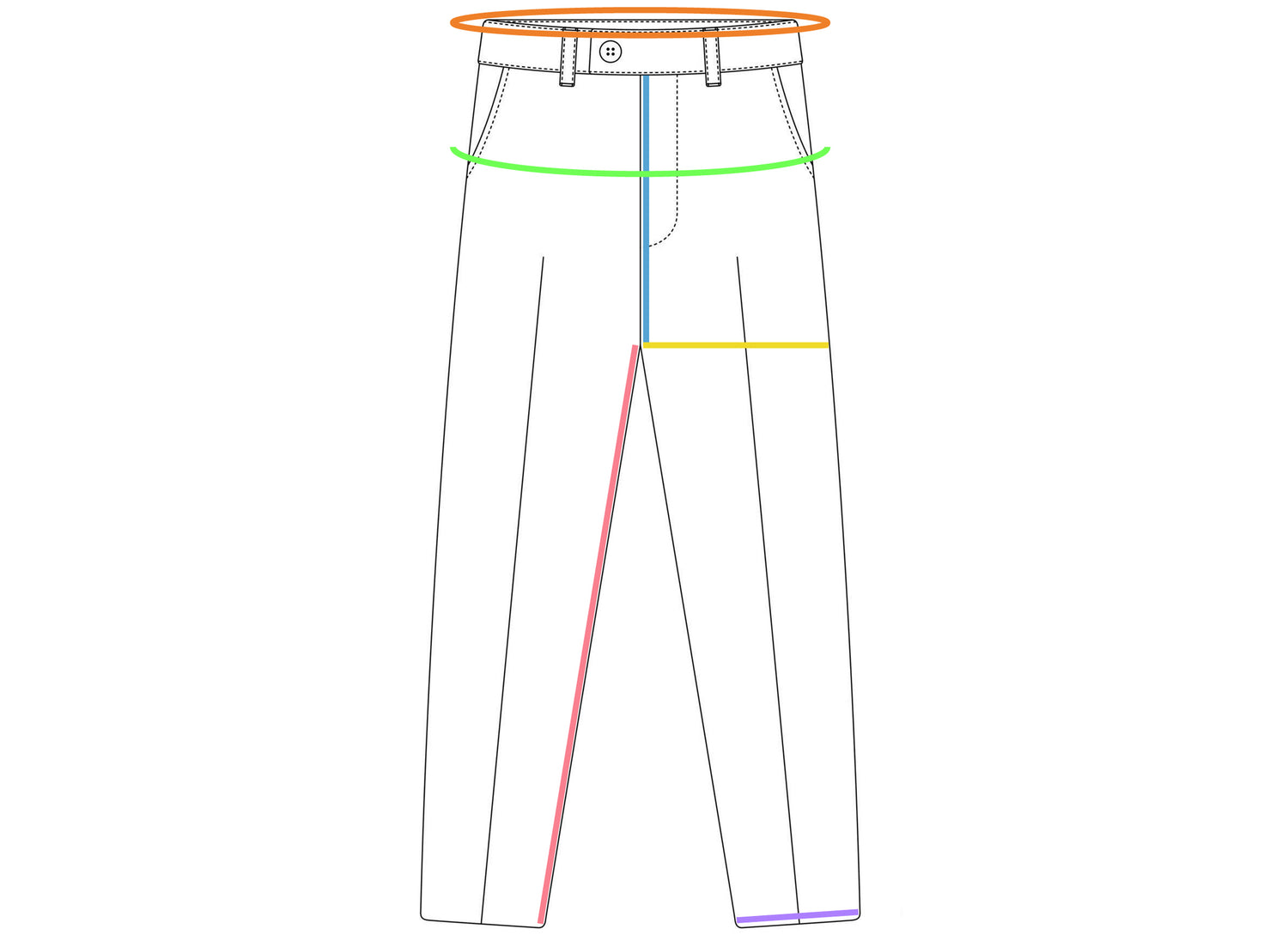 Size